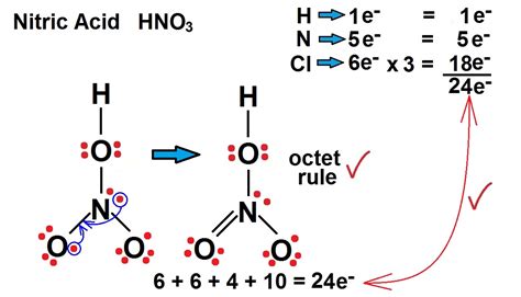 [DIAGRAM] Block Diagram Nitric Acid - MYDIAGRAM.ONLINE