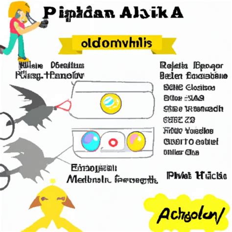 Can You Catch Alpha Pokemon? Exploring the Science and Tips for ...