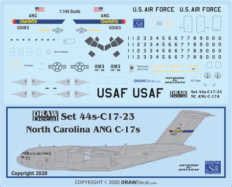 North Carolina ANG C-17s – DRAW Decal