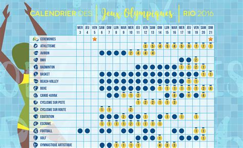 Jeux Olympiques 2024 Football Calendrier - Carma Cristal