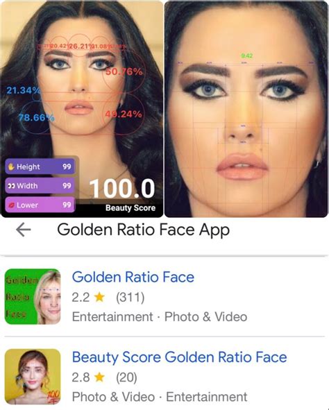 Golden Ratio Face in 2022 | Golden ratio, Face, Beauty