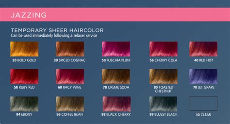 Clairol Jazzing Hair Color Chart
