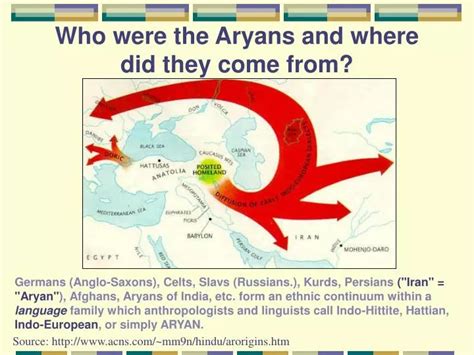 PPT - Who were the Aryans and where did they come from? PowerPoint ...