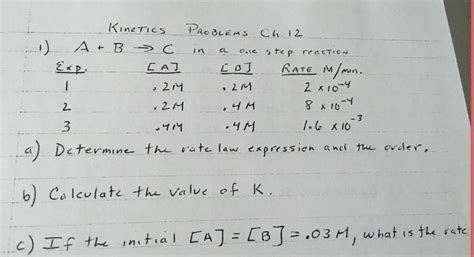 Solved Determine the rate law expression and the order. | Chegg.com