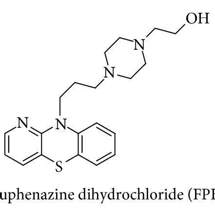 Structure of the pharmaceutical drugs. | Download Scientific Diagram