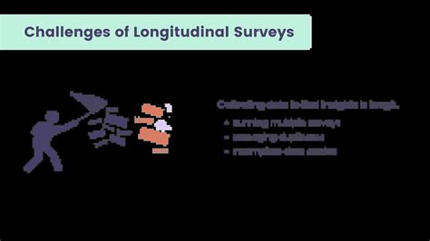 Mastering Longitudinal Analysis: Key Strategies for Success