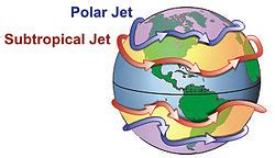 Jet Stream Formation, Structure & Characteristics – Meteorology101