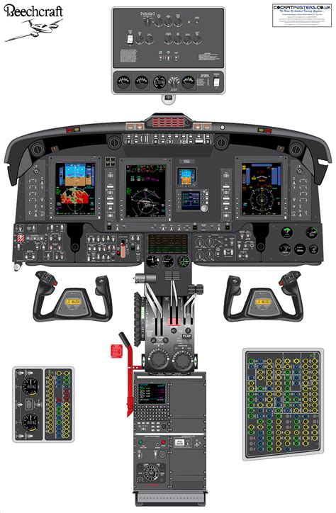 Classic Beechcraft King Air 300/350 Cockpit Poster | ubicaciondepersonas.cdmx.gob.mx