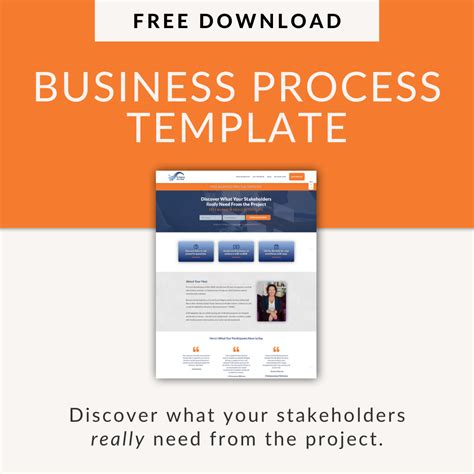 Business Process Template (FREE) - The Business Analyst's Toolkit