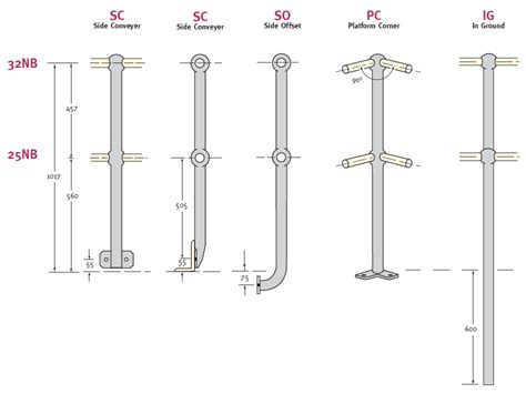 Handrail & Stanchion Components