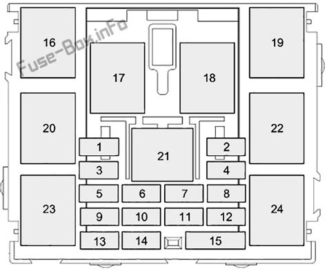 Diagrama de fusíveis e relés para Ford Transit (2019-2020…) - Diagramas de caixa de fusíveis