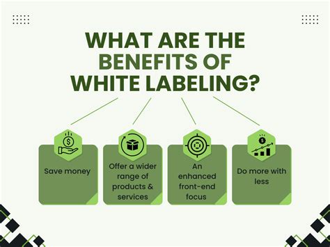 What is White Labeling, and When Should You Use It? - WIREDGORILLA