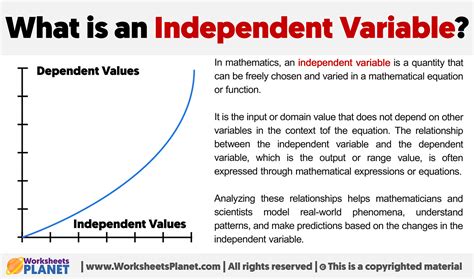 What is an Independent Variable