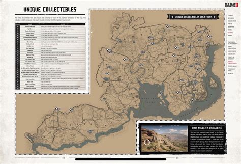 Red Dead redemption 2 _ UNIQUE COLLECTIBLES IN STORY : r/reddeadredemption2