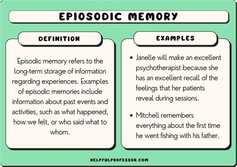 15 Episodic Memory Examples (2024)