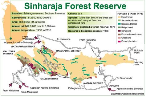 Sinharaja Forest Map