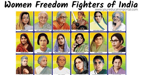 Women Freedom Fighters of India | Unsung Heroes of India