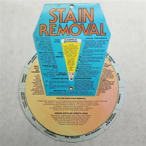 STAIN REMOVAL PIE Chart Wheel by Norco 1978 $11.96 - PicClick