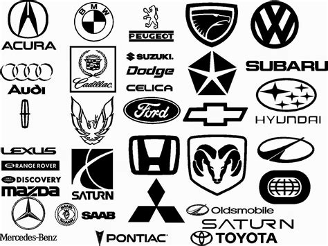 Sports Car Names And Logos | Wallpaper Site