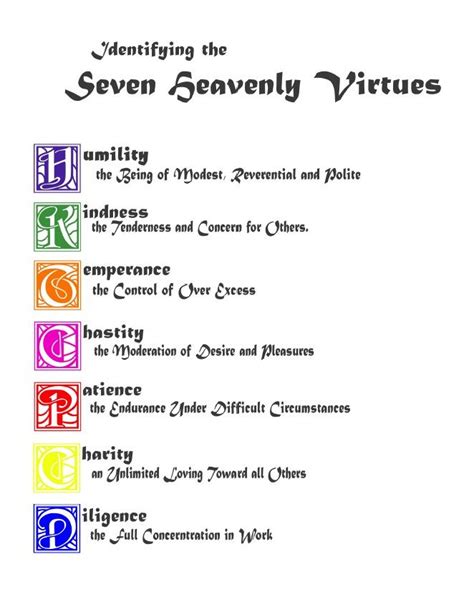 The Seven Heavenly Virtues – Do You See Them? | Christian virtues ...