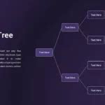 Family Tree Template Slides - SlideKit