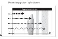 File:Penetrating Power of Radiation (black and white).svg - Wikimedia Commons