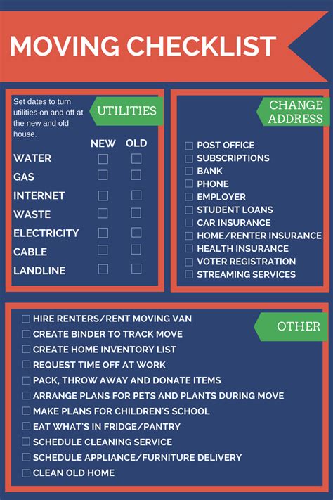 Household Inventory List For Moving ~ MS Excel Templates