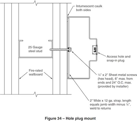 Recommended Erection Instructions for Steel Frames | SDI