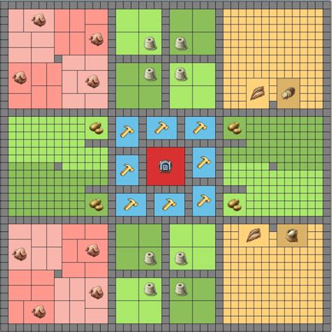 Anno 1800: City and Production Optimized Layout Guide - SteamAH