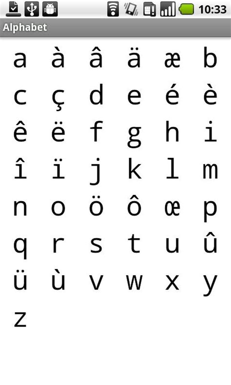 French Alphabet APK by Erasmos Inc Details