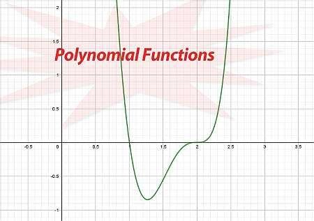 Polynomial Functions - MathCracker.com