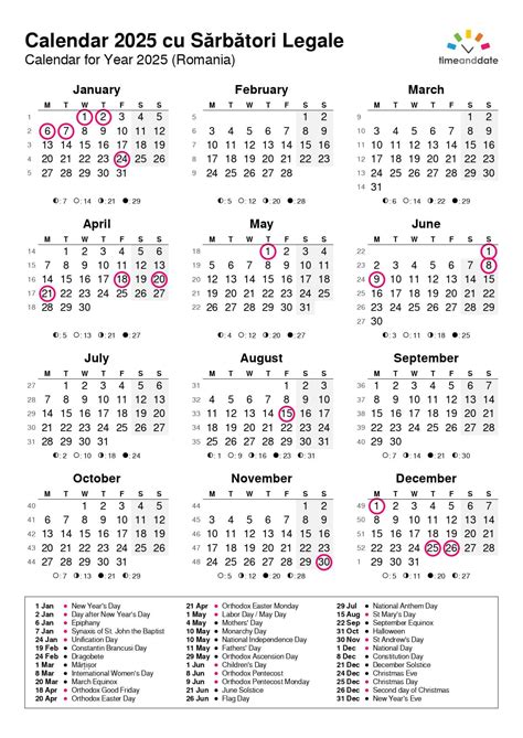 Calendar Ianuarie 2025 Zile Lucratoare - Ivie Rhodie