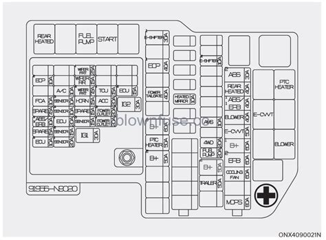 2022 Hyundai Tucson Fuses fig 9 – Blown Fuse