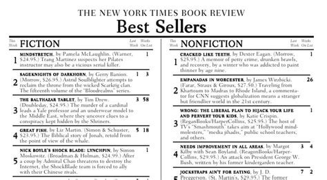 Guest Post: On that 80% Accuracy in Predicting the Next NYTimes Best ...