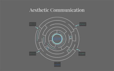 Aesthetic Communication by Cameron Sahlin on Prezi Next