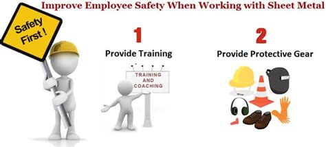 Improve Employee Safety When Working with Sheet Metal | Employee safety, Sheet metal, Metal ...