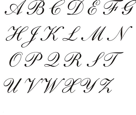 5 Victorian Handwritten Fonts Images - Victoria Script Font Embroidery, Victorian Script Font ...