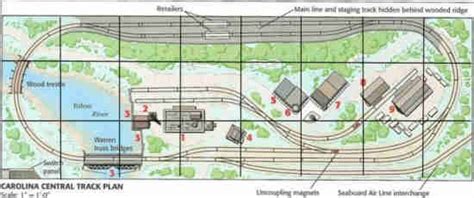 Blowing-It-Up Makes Best N-Scale Layout | Ho scale train layout, Model train layouts, Ho train ...