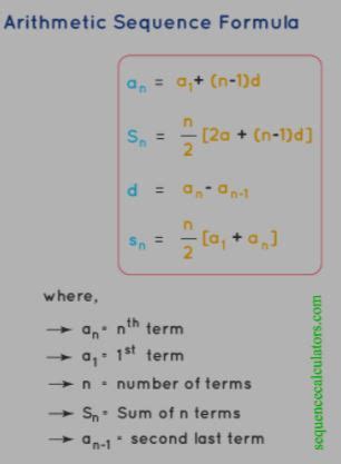 Algebraic Arithmetic Sequence Calculator | Find nth Term, Difference, Sum - sequencecalculators.com