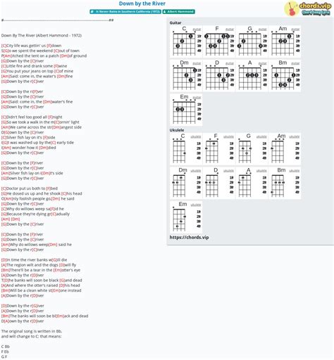 Chord: Down by the River - tab, song lyric, sheet, guitar, ukulele | chords.vip