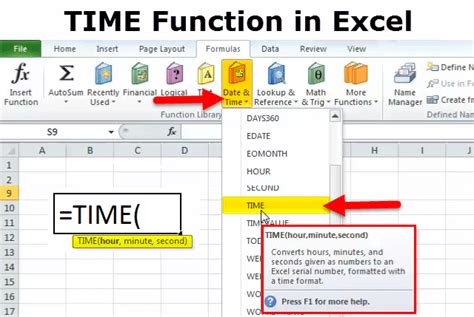 Time Function in Excel | How to Display Time in Excel? (With Examples)