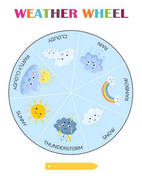 Weather Wheel Printable - Printable Word Searches