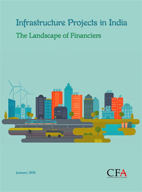 Infrastructure Projects in India: The Landscape of Financiers - Centre for Financial Accountability