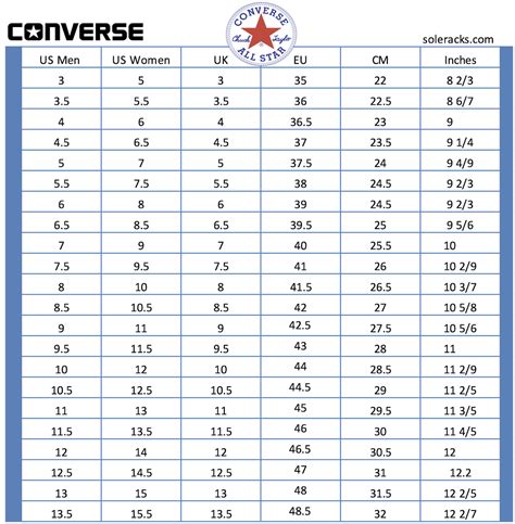 zkreslení Proto donáška domů converse size conversion chart Roh ...