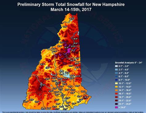 How Much Snow Did Winter Storm Stella Deliver to Portsmouth ...