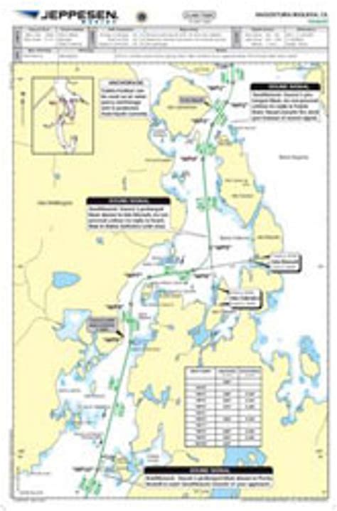 Jeppesen marine pilotage charts available for Chilean waters