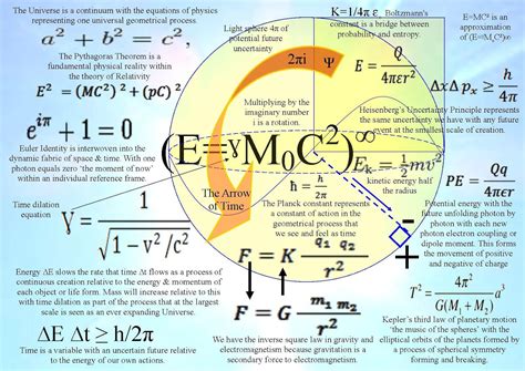 quantum art and poetry: Can we have an objective Quantum Mechanics if ...