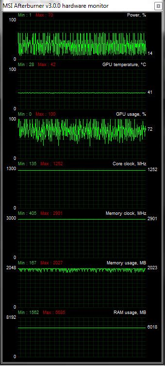 Cycles NVidia MAXWELL Benchmarks - Page 6 - Technical Support - Blender ...