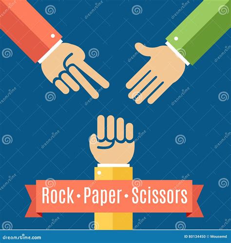 Rock Paper Scissors For It Sign.Hand Of Businessmans With Rock P Cartoon Vector | CartoonDealer ...