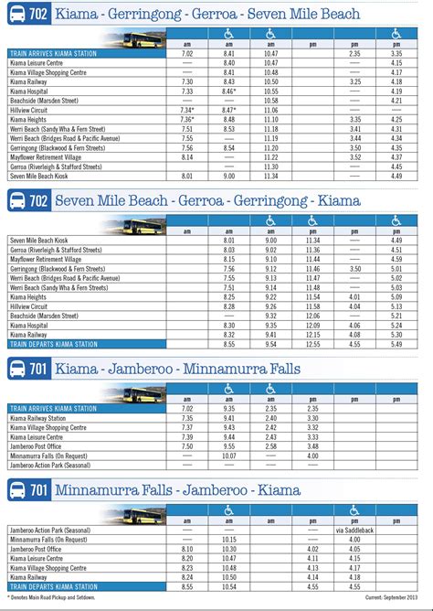 Timetables | Kiama Coaches